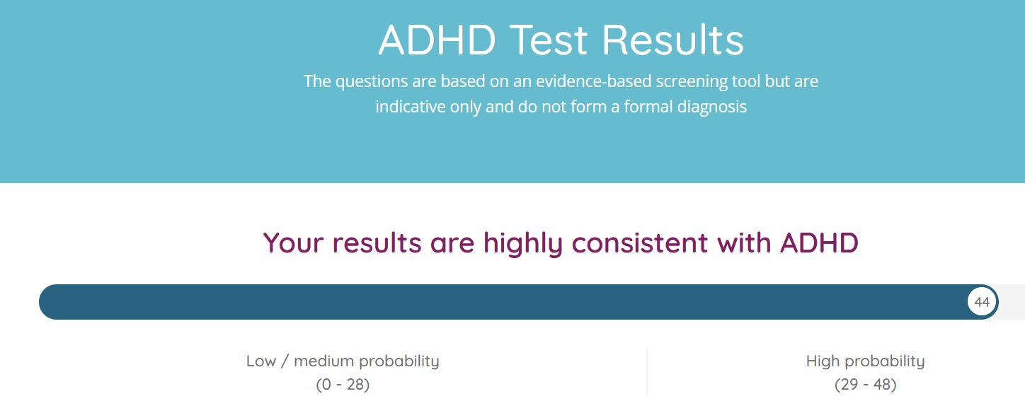 ADHD test.JPG