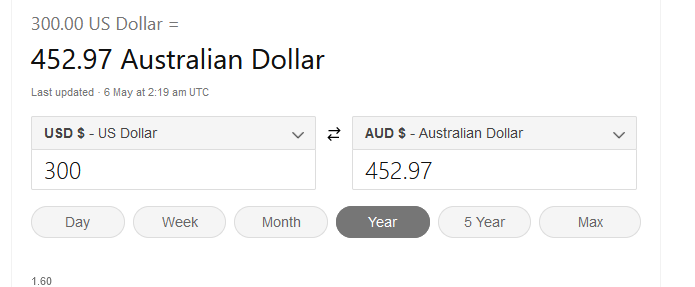 Australian Peso.PNG