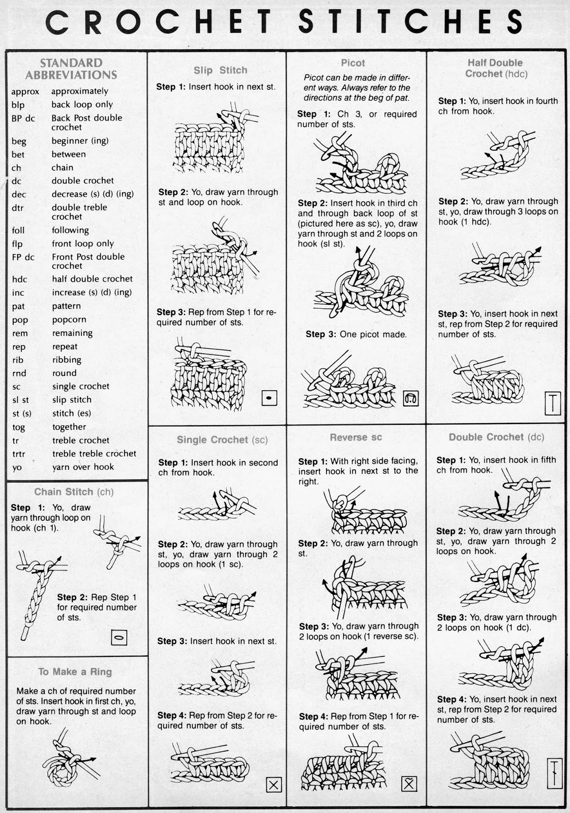 Crochet Stitches004.jpg