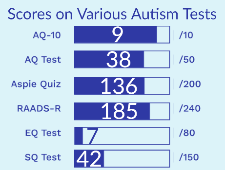 Scores.png