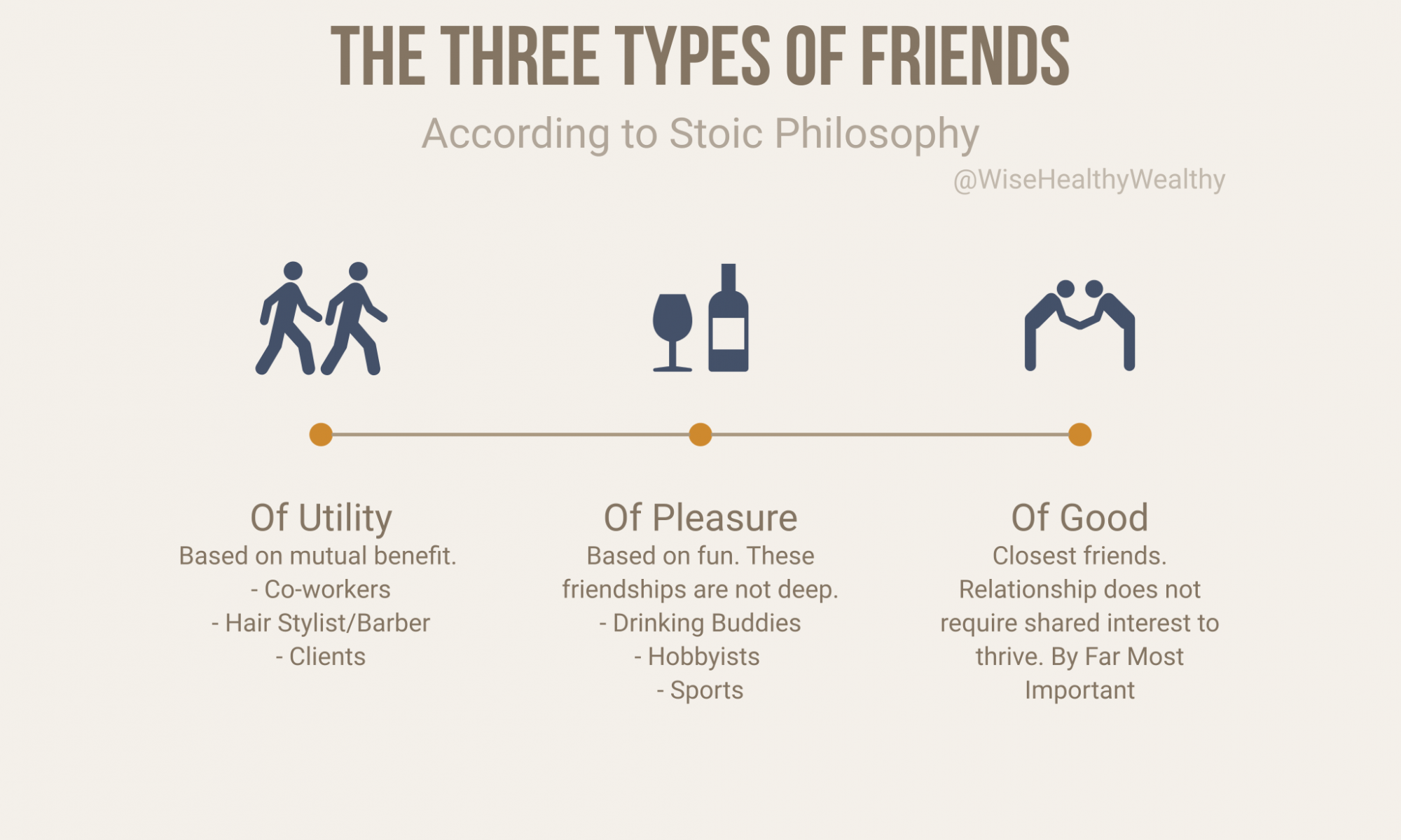 the-three-types-of-friendships-asperger-s-autism-forum