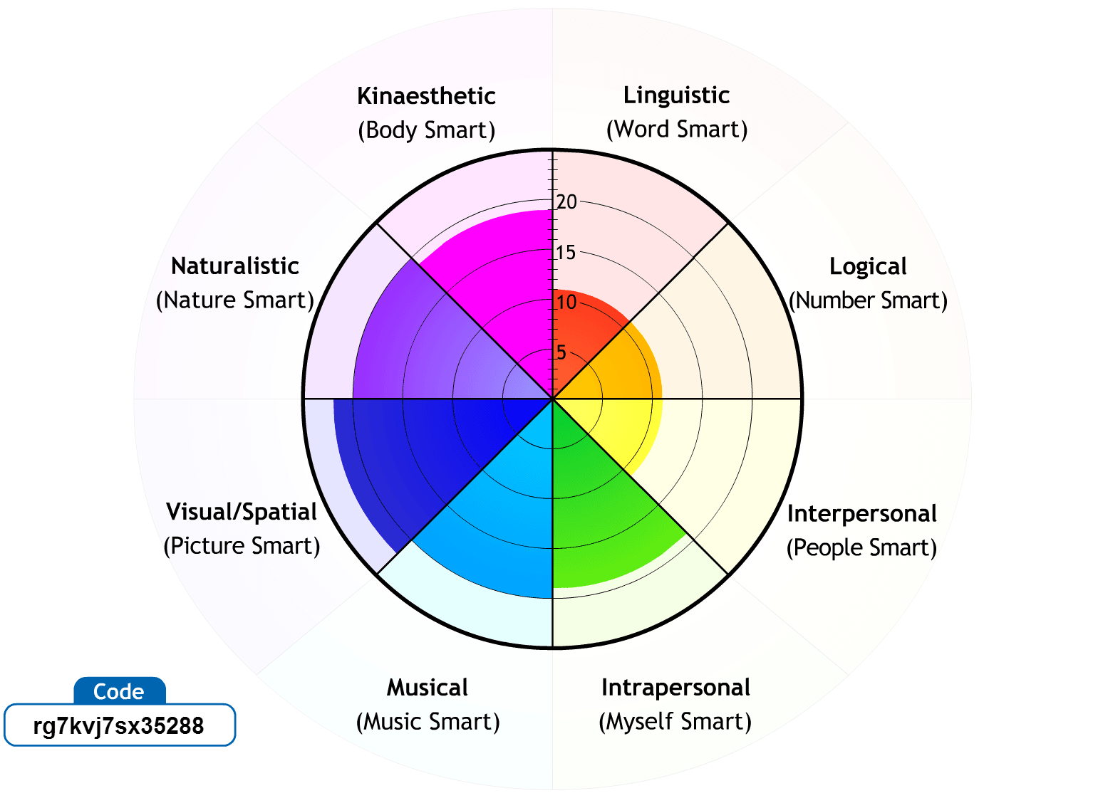 high-iq-asperger-s-autism-forum