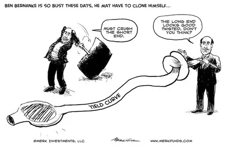 2011-10-05-yield-curve-cartoon.webp