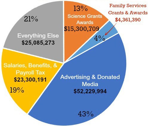 ASfinancials1.jpg