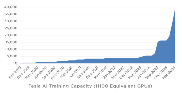 Tesla_GPU_.original.png