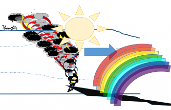 Finding the Rainbow During the Storm: What Noah has to do with me