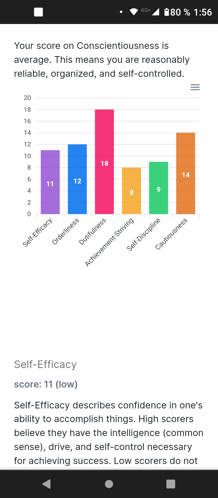 Conscientiousness