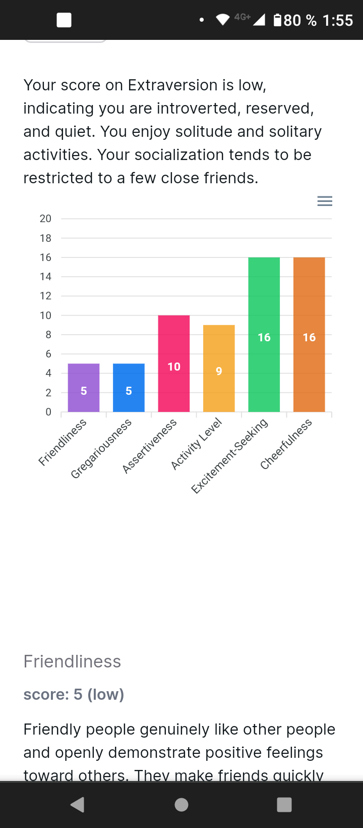 Extraversion