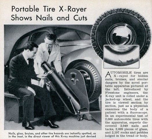 Tire X-ray machine