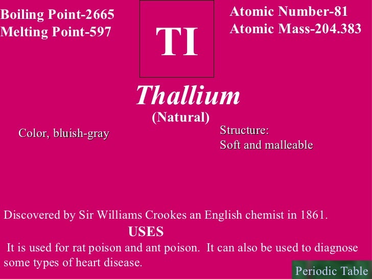 interactive-periodic-table-of-elements-82-728.jpg