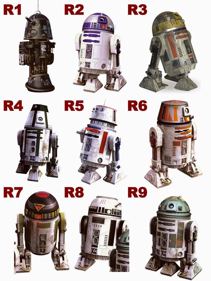 4370b7a95ba81eb24b5c103f8179644c--robot-star-wars-star-wars-droids.jpg