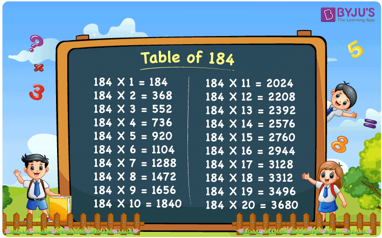 Table-of-184.png