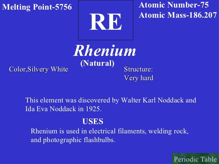 interactive-periodic-table-of-elements-76-728.jpg