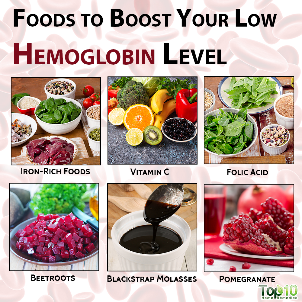 hemoglobin-opt-copy.jpg