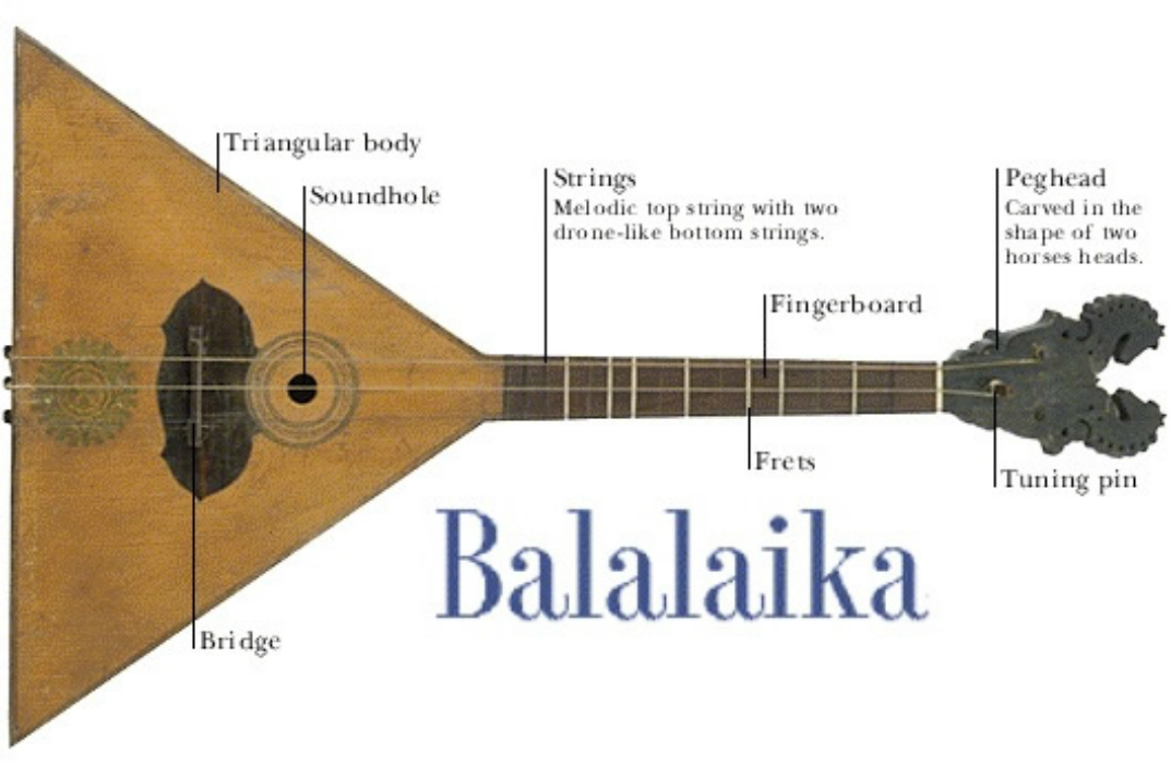 balalaika.jpg