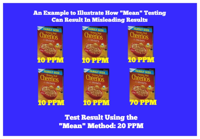 meantestingexample.jpg